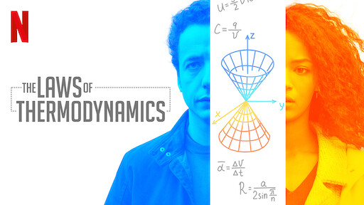 The Laws of Thermodynamics
